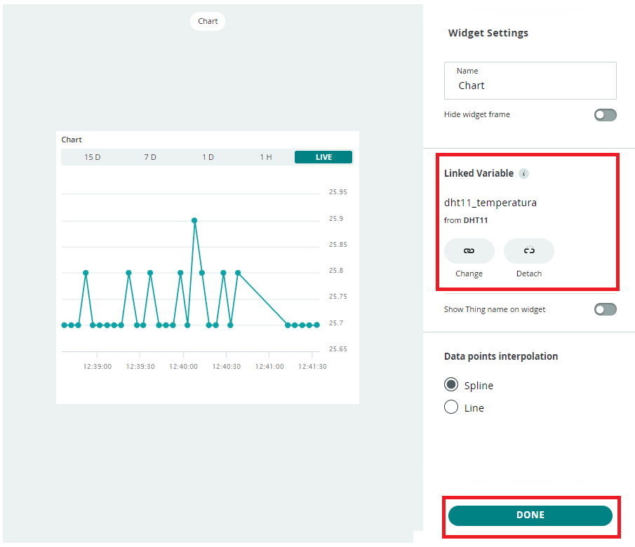 Chart widget-a konfiguratuta