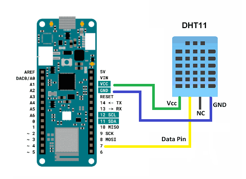 Fritzing diagrama DHT11