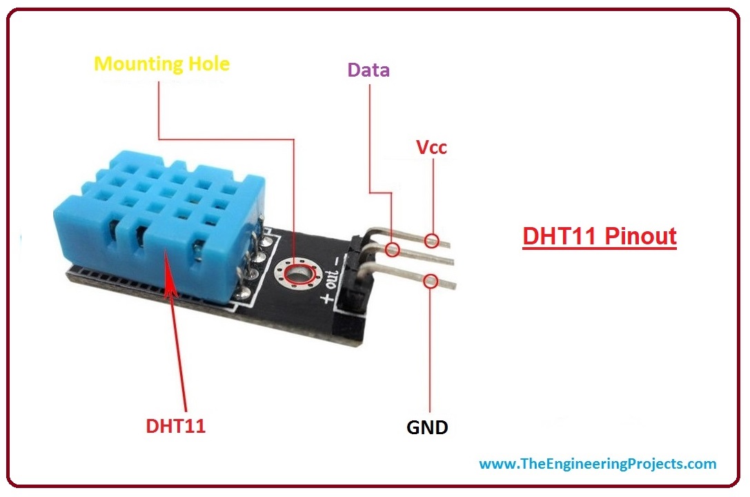 DHT11 sentsorearen pinak