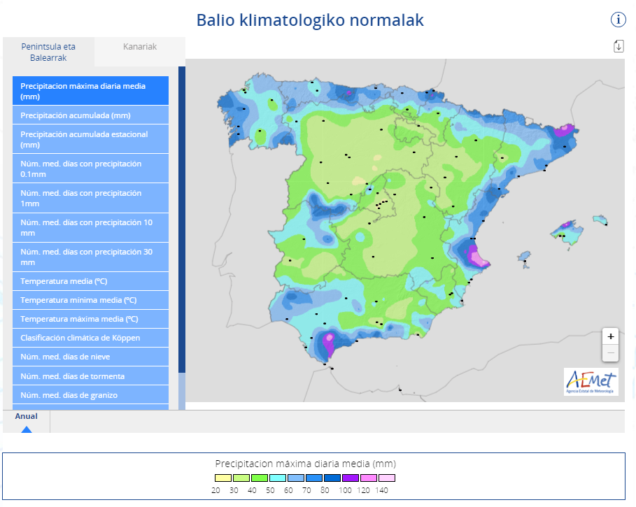 Balio klimatologiko normalak