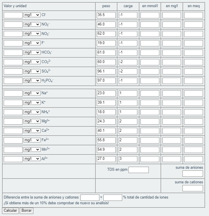 Lenntech TDS kalkulagailua 