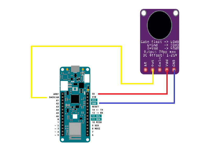 Fritzing diagrama