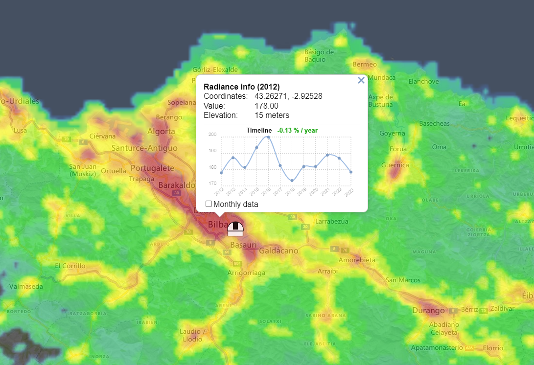 Light Pollution Map Bilbo