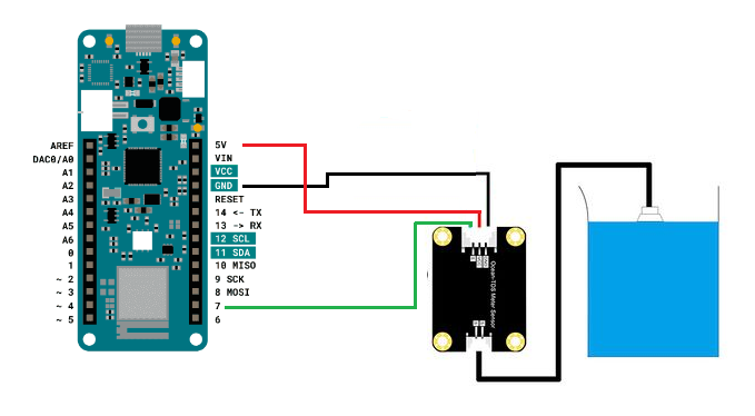 Fritzing diagrama FLUIDOAK